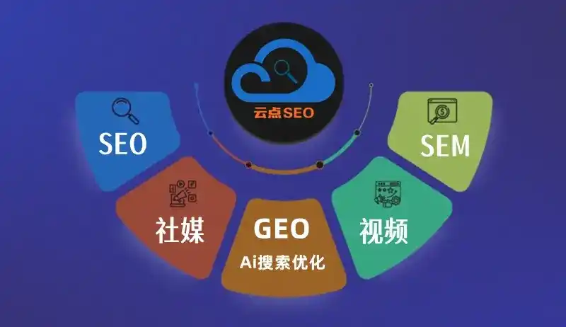 长安县GEO优化：AI智能体时代取代SEO的全新内容优化逻辑