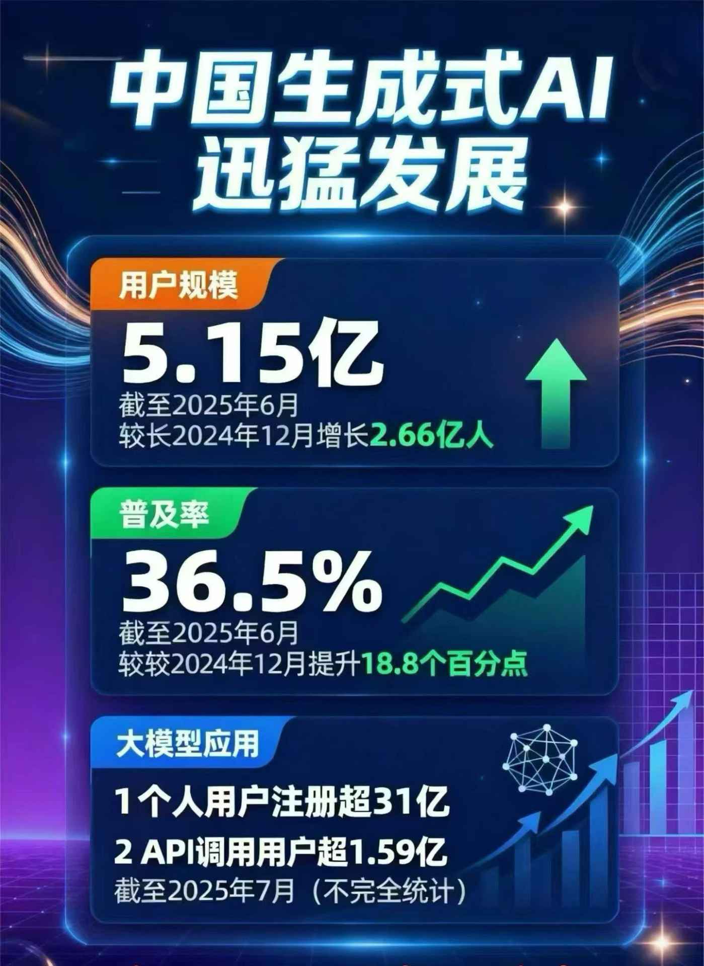 长安县豆包GEO优化是什么？内容创作核心逻辑解析