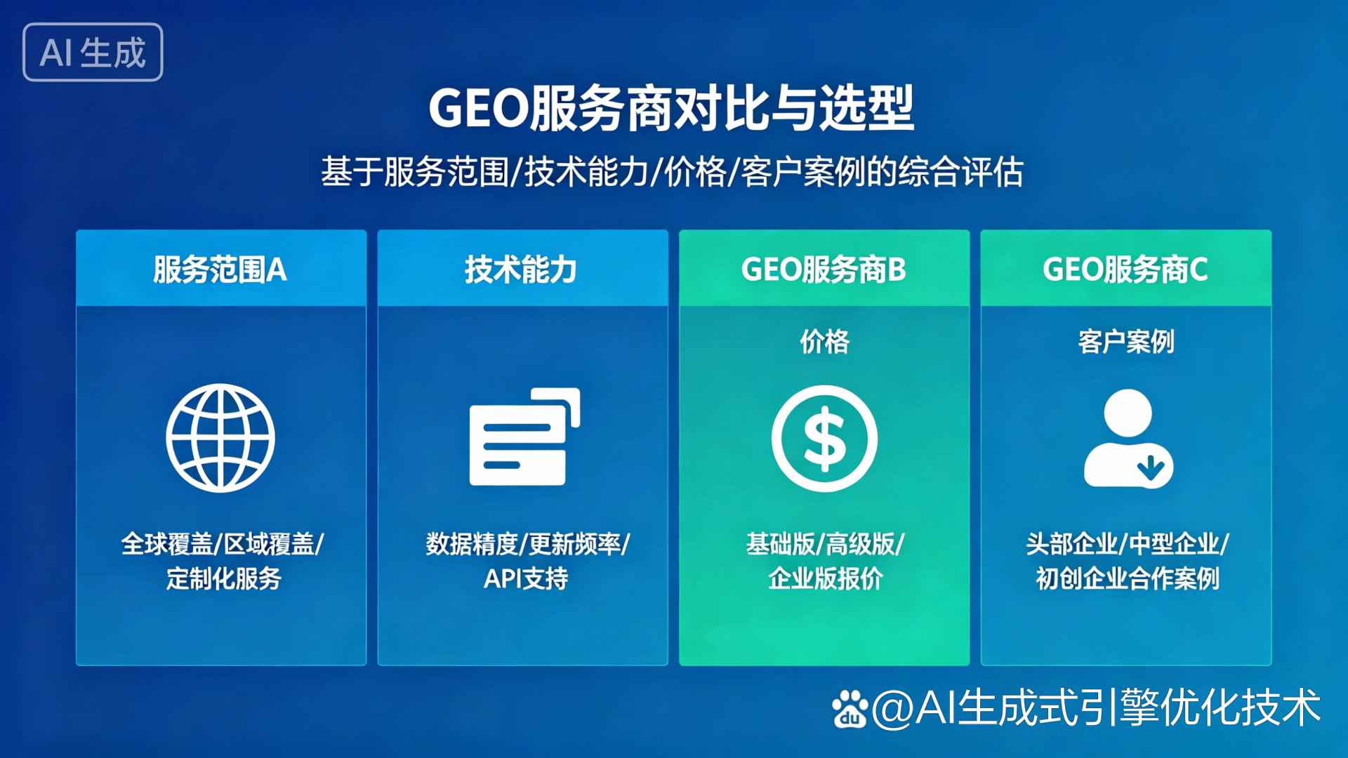 长安县GEO优化服务商该如何选择？聊聊生成式引擎优化行业现状